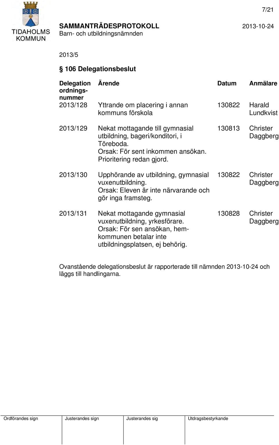 2013/130 Upphörande av utbildning, gymnasial 130822 Christer vuxenutbildning. Daggberg Orsak: Eleven är inte närvarande och gör inga framsteg.