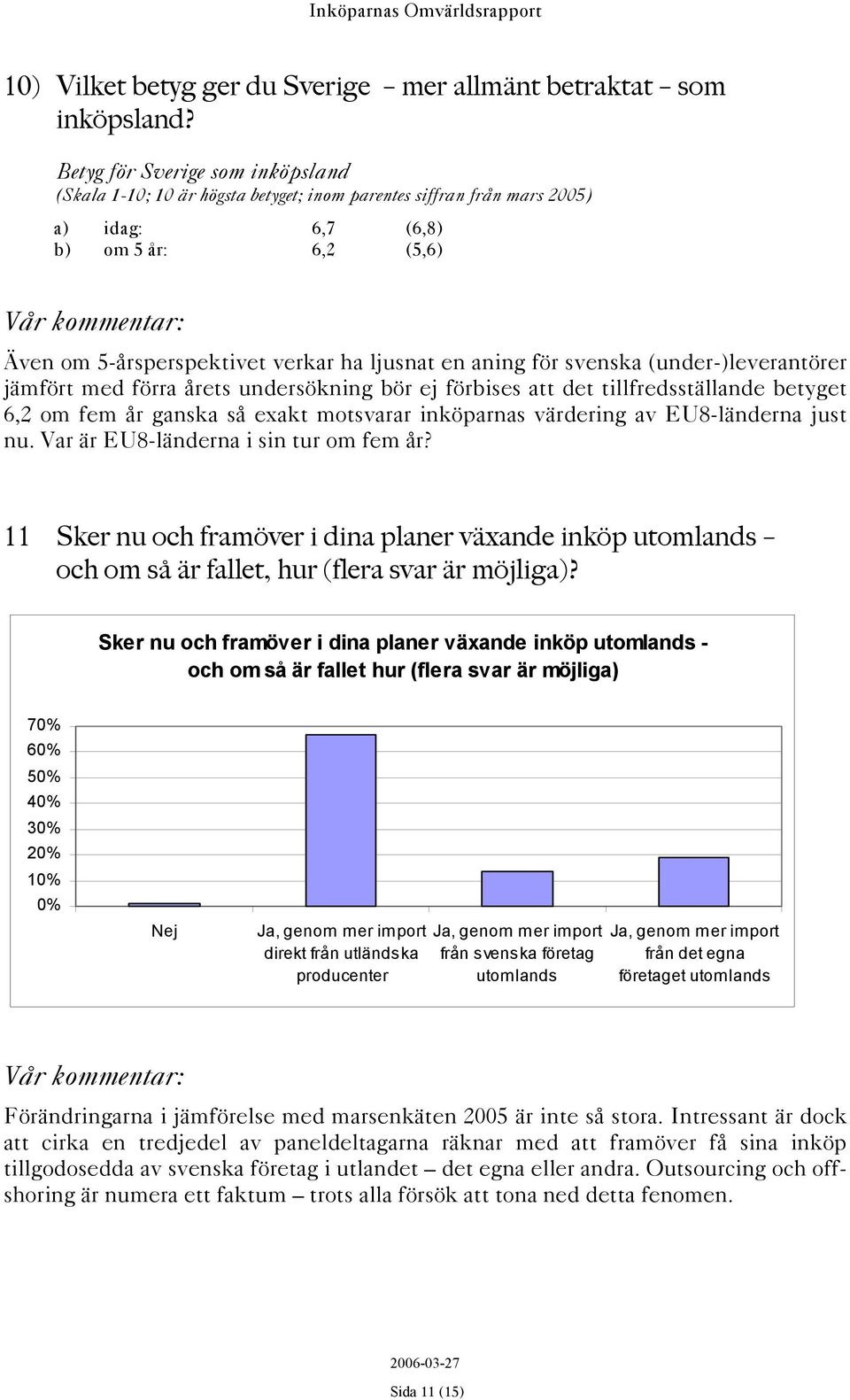 för svenska (under-)leverantörer jämfört med förra årets undersökning bör ej förbises att det tillfredsställande betyget 6,2 om fem år ganska så exakt motsvarar inköparnas värdering av EU8-länderna