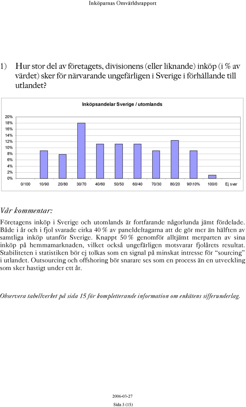 fortfarande någorlunda jämt fördelade. Både i år och i fjol svarade cirka 40 % av paneldeltagarna att de gör mer än hälften av samtliga inköp utanför Sverige.