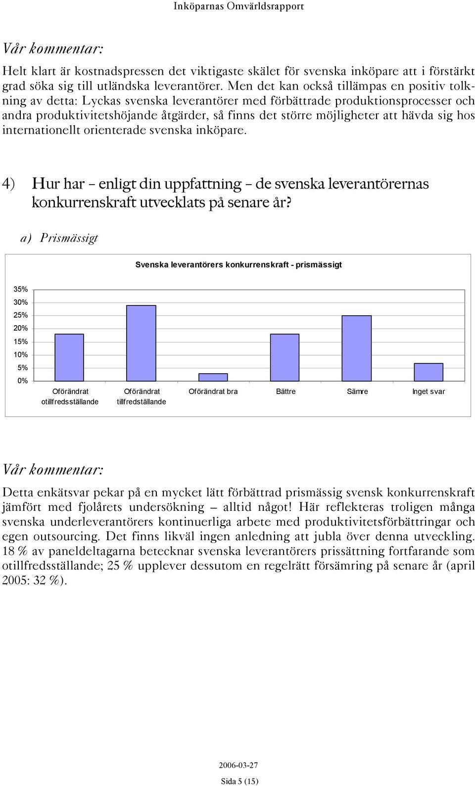 att hävda sig hos internationellt orienterade svenska inköpare. 4) Hur har enligt din uppfattning de svenska leverantörernas konkurrenskraft utvecklats på senare år?