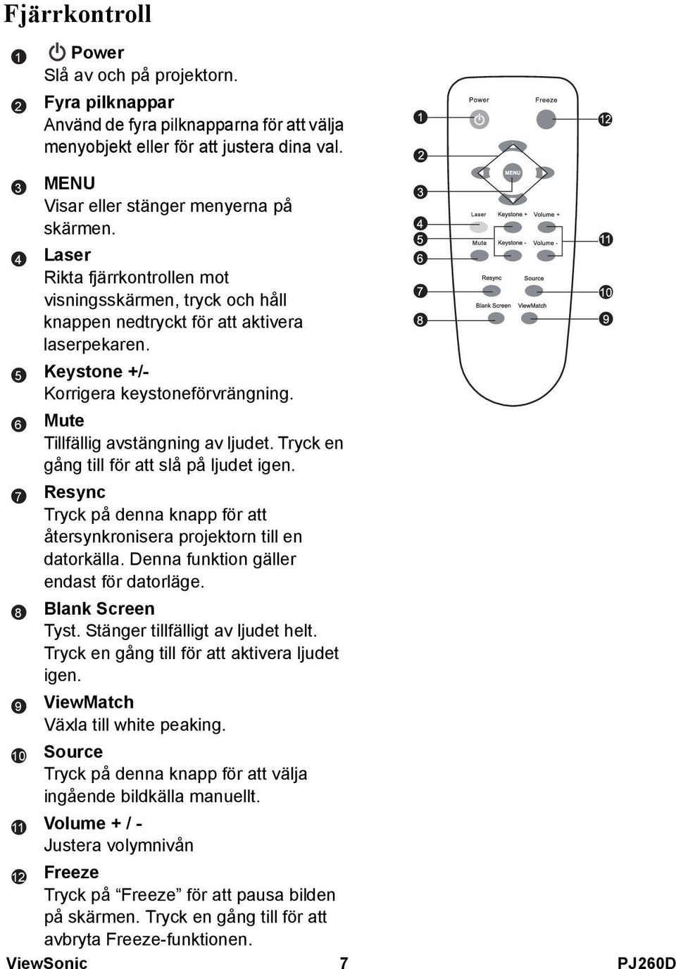 Keystone +/- Korrigera keystoneförvrängning. Mute Tillfällig avstängning av ljudet. Tryck en gång till för att slå på ljudet igen.