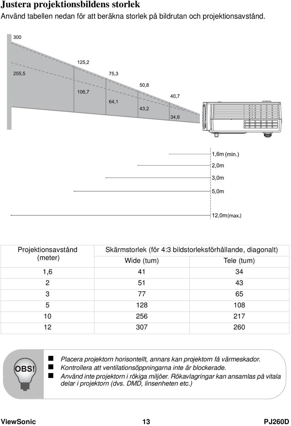 108 10 256 217 12 307 260 Placera projektorn horisontellt, annars kan projektorn få värmeskador.