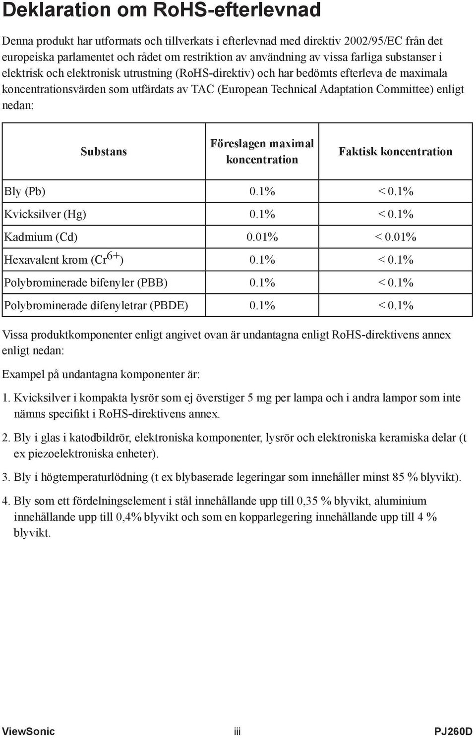 enligt nedan: Substans Föreslagen maximal koncentration Faktisk koncentration Bly (Pb) 0.1% < 0.1% Kvicksilver (Hg) 0.1% < 0.1% Kadmium (Cd) 0.01% < 0.01% Hexavalent krom (Cr 6+ ) 0.1% < 0.1% Polybrominerade bifenyler (PBB) 0.