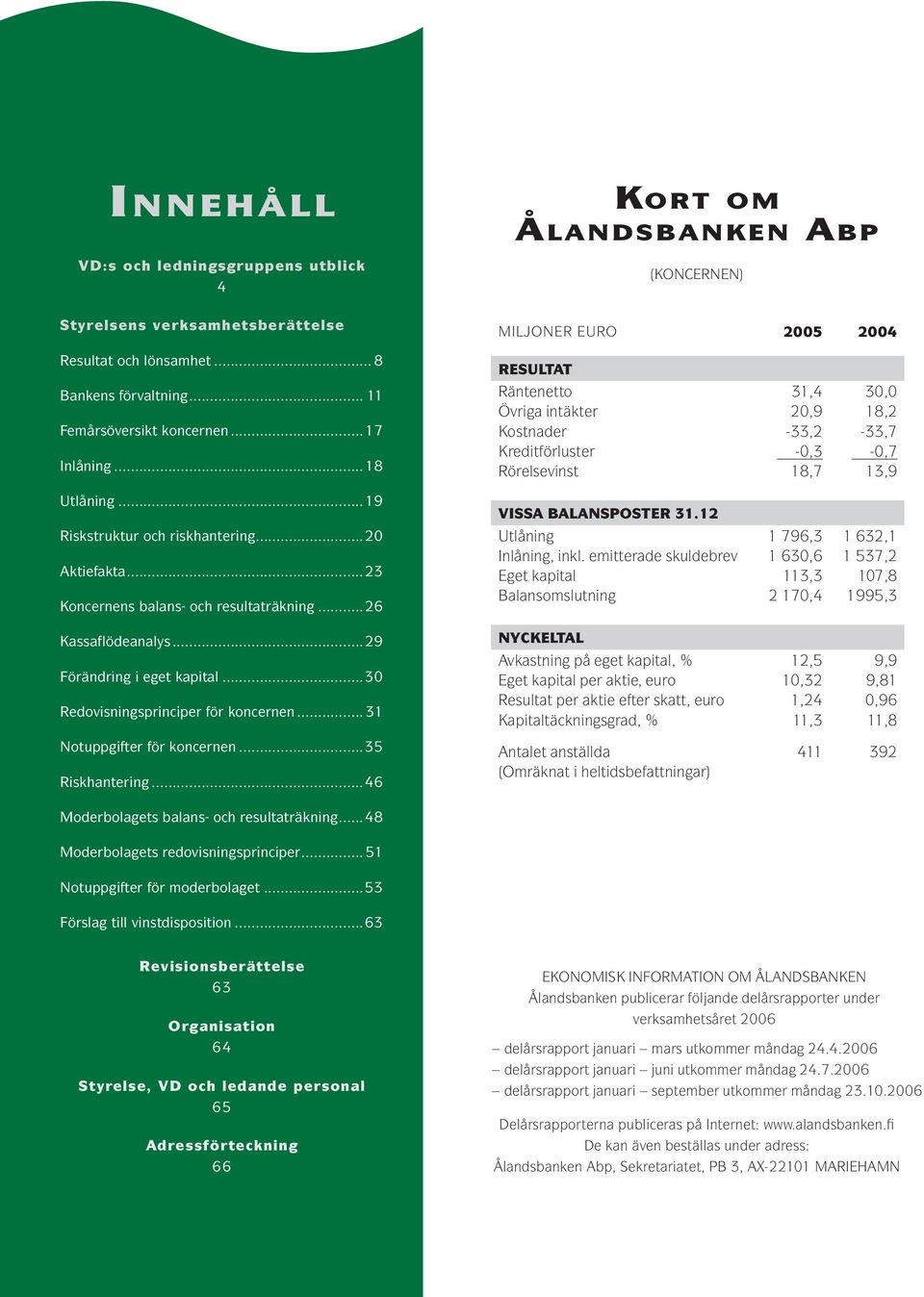 ..30 Redovisningsprinciper för koncernen... 31 Notuppgifter för koncernen...35 Riskhantering.