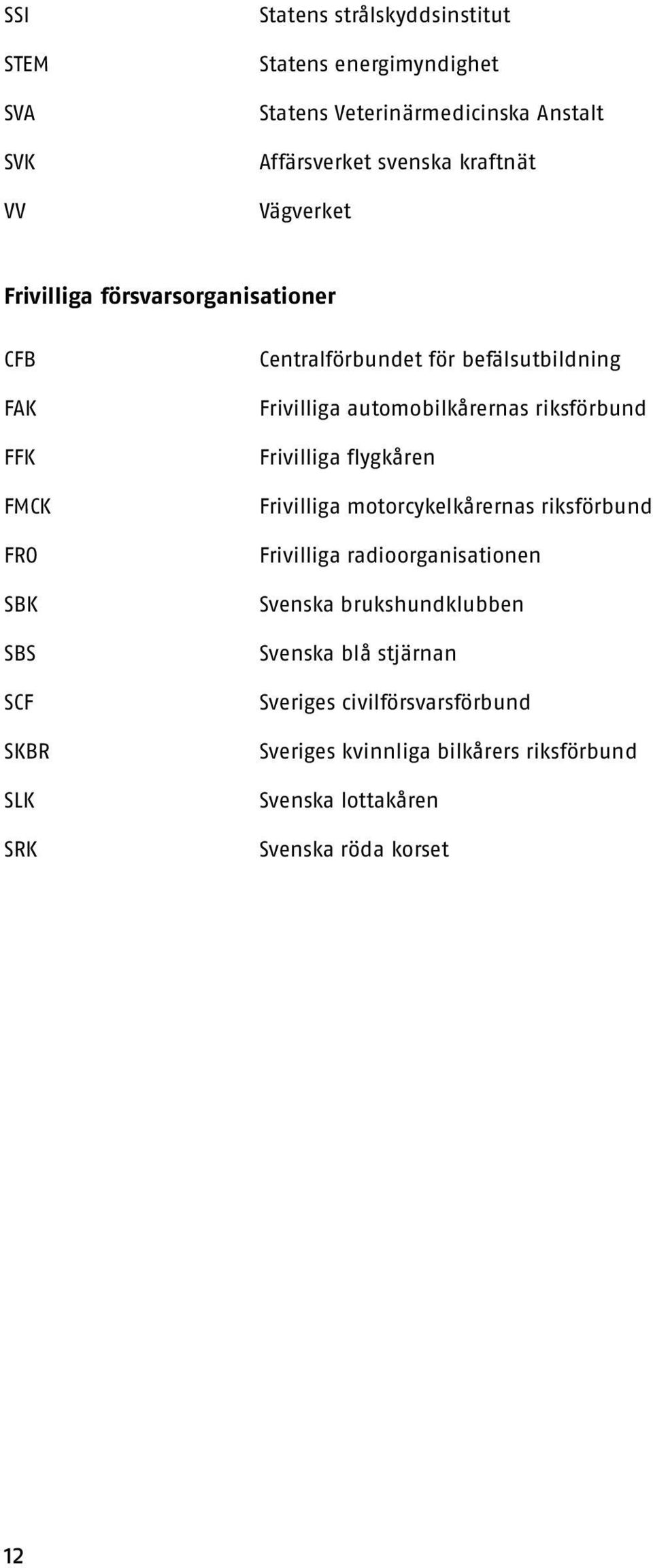 automobilkårernas riksförbund Frivilliga flygkåren Frivilliga motorcykelkårernas riksförbund Frivilliga radioorganisationen Svenska