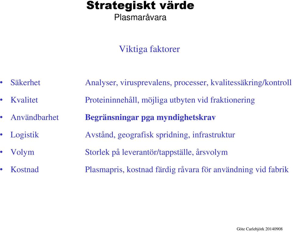 Begränsningar pga myndighetskrav Logistik Avstånd, geografisk spridning, infrastruktur Volym