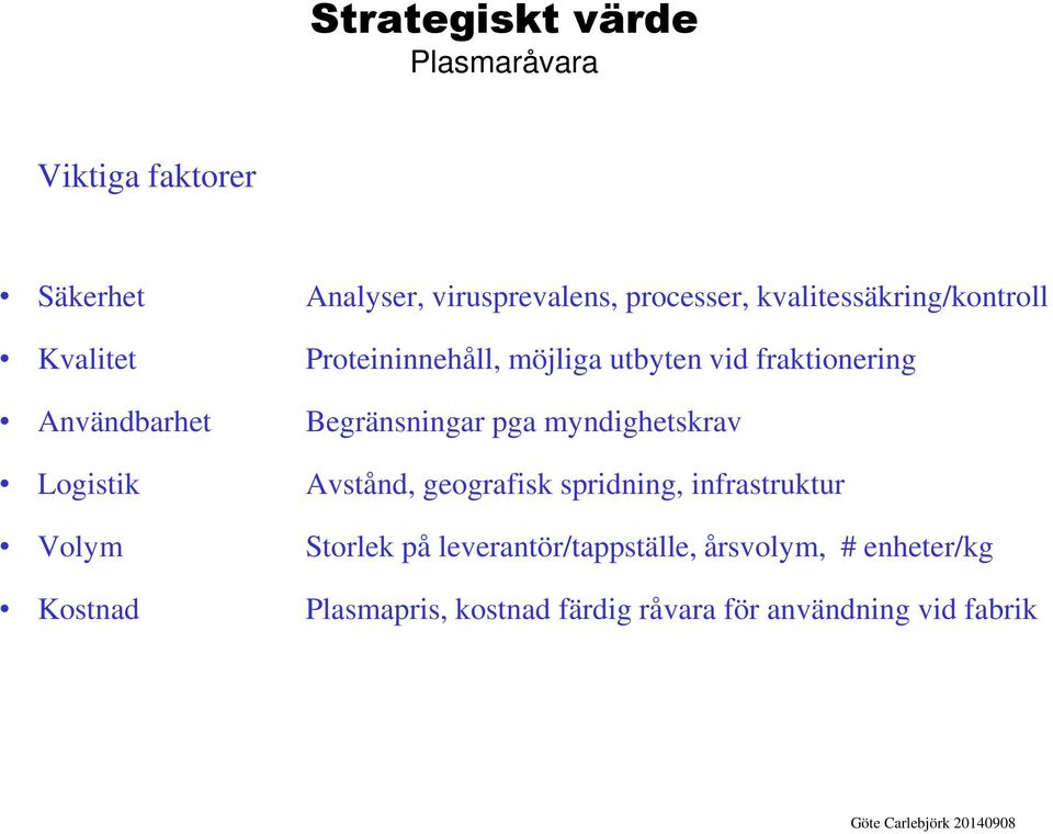 Begränsningar pga myndighetskrav Logistik Avstånd, geografisk spridning, infrastruktur Volym Storlek