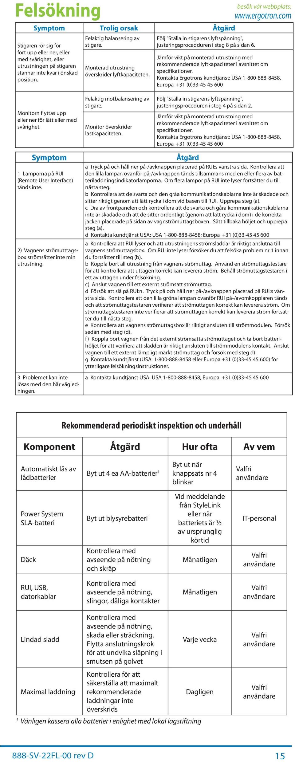 om Jämför vikt på monterd utrustning med rekommenderde lyftkpiteter i vsnittet om speifiktioner.