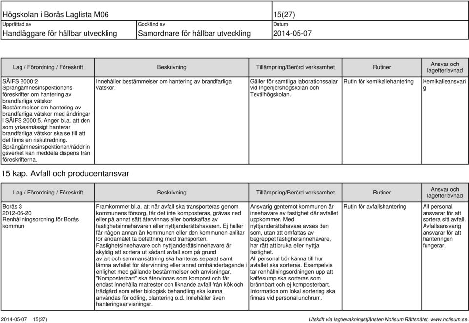 Sprängämnesinspektionen/räddnin gsverket kan meddela dispens från föreskrifterna. Innehåller bestämmelser om hantering av brandfarliga vätskor.