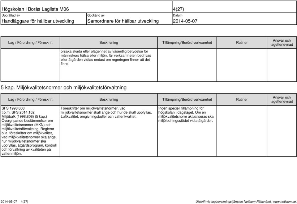 ) Övergripande bestämmelser om miljökvalitetsnormer (MKN) och miljökvalitetsförvaltning. Reglerar bl.a. föreskrifter om miljökvalitet, vad miljökvalitetsnormer ska ange, hur miljökvalitetsnormer ska uppfyllas, åtgärdsprogram, kontroll och förvaltning av kvaliteten på vattenmiljön.