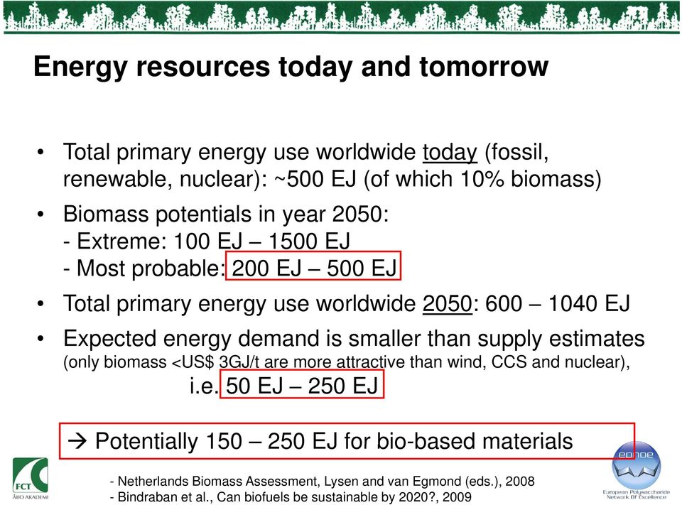 demand is smaller than supply estimates (only biomass <US$ 3GJ/t are more attractive than wind, CCS and nuclear), i.e. 50 EJ 250 EJ Potentially 150 250 EJ for bio-basedbased materials - Netherlands Biomass Assessment, Lysen and van Egmond (eds.