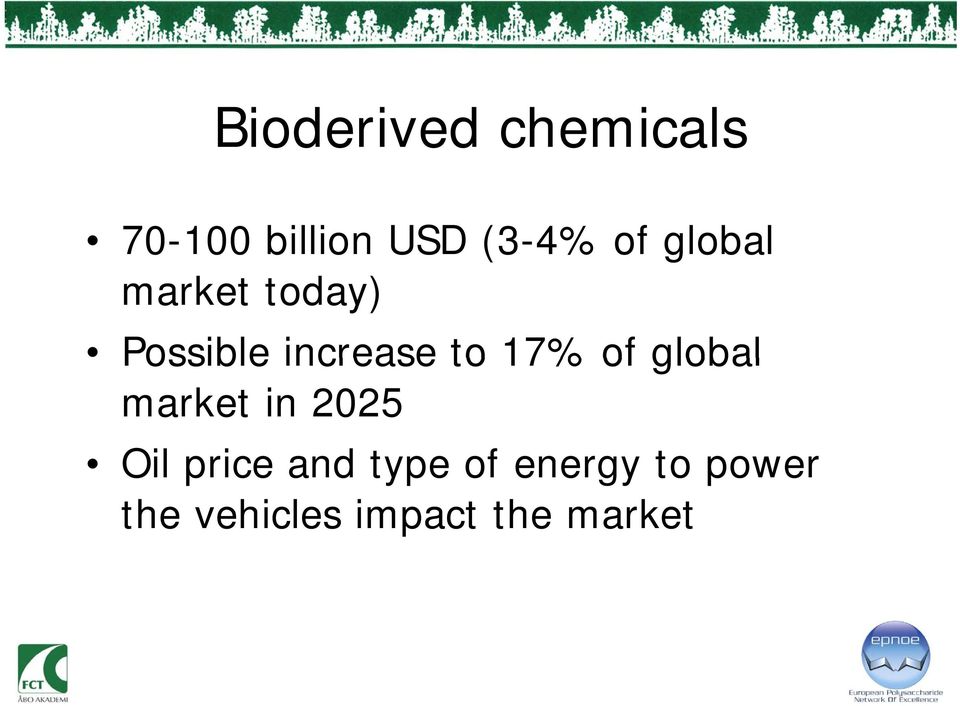 17% of global market in 2025 Oil price and