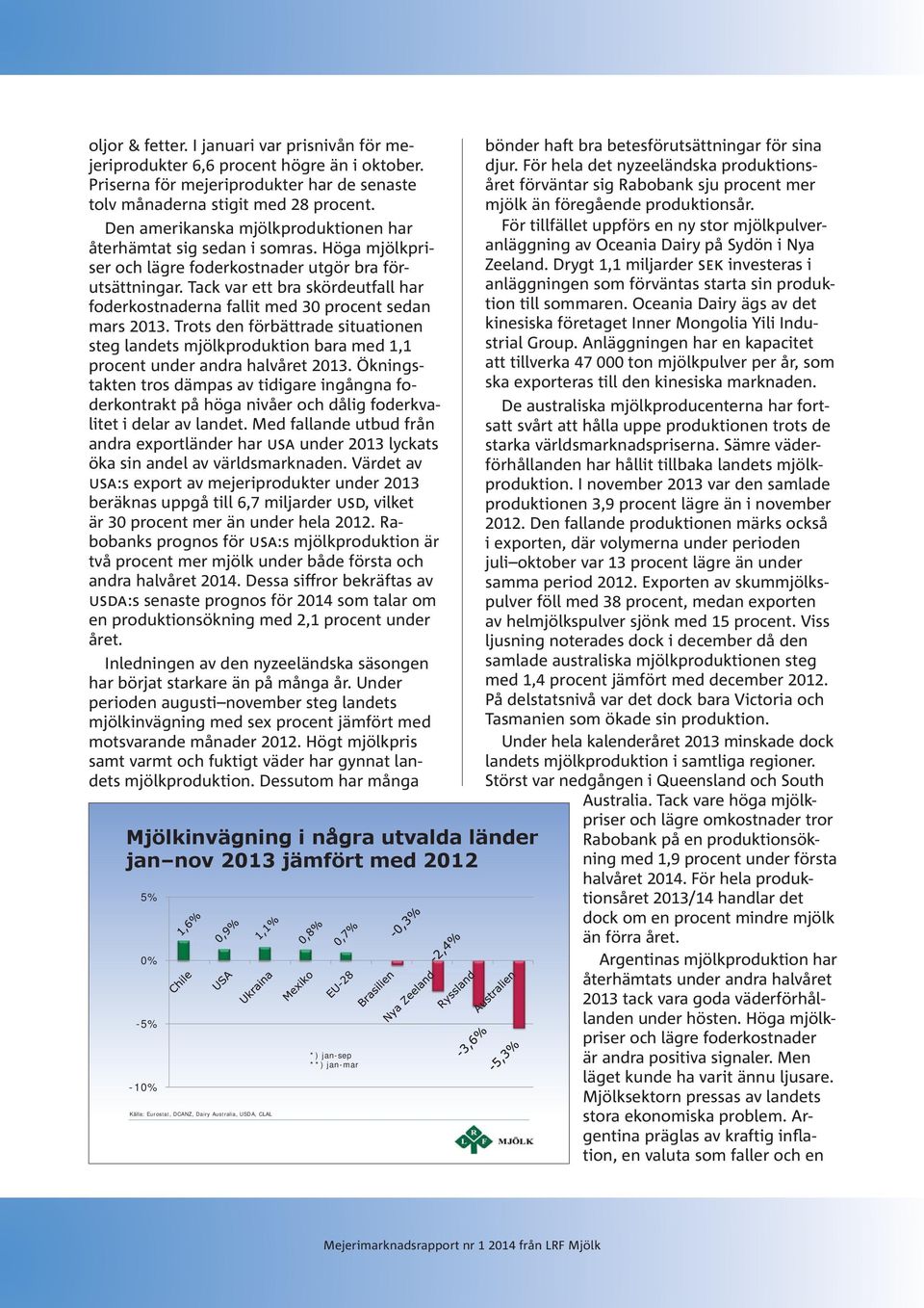 Tack var ett bra skördeutfall har foderkostnaderna fallit med 30 procent sedan mars 2013. Trots den förbättrade situationen steg landets mjölkproduktion bara med 1,1 procent under andra halvåret 2013.