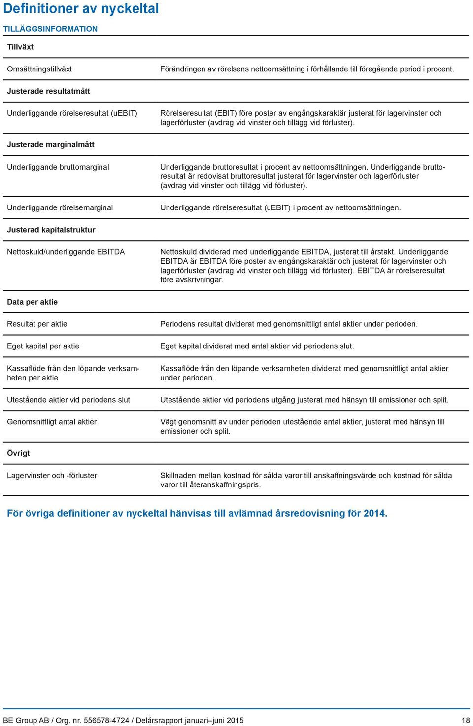 förluster). Justerade marginalmått Underliggande bruttomarginal Underliggande rörelsemarginal Underliggande bruttoresultat i procent av nettoomsättningen.