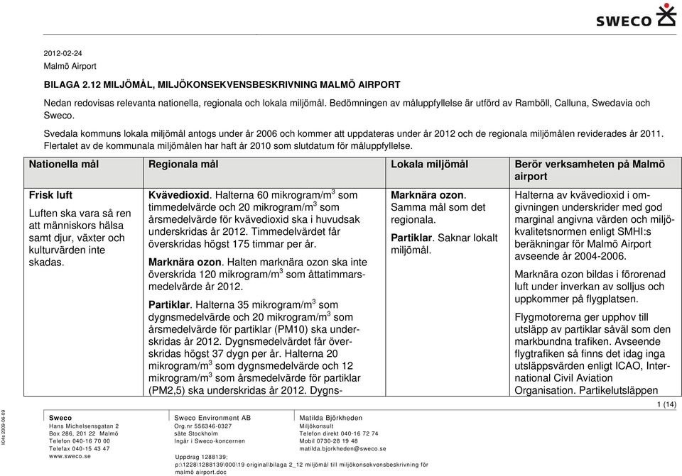 Svedala kommuns lokala miljömål antogs under år 2006 och kommer att uppdateras under år 2012 och de regionala miljömålen reviderades år 2011.