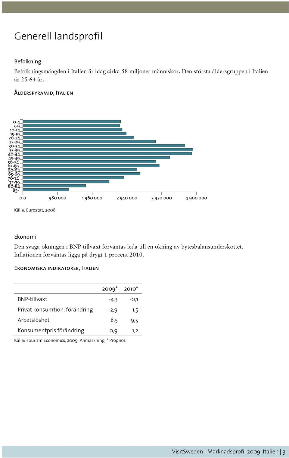 0 980 000 1 960 000 2 940 000 3 920 000 4 900 000 Källa: Eurostat, 2008. Ekonomi Den svaga ökningen i BNP-tillväxt förväntas leda till en ökning av bytesbalansunderskottet.