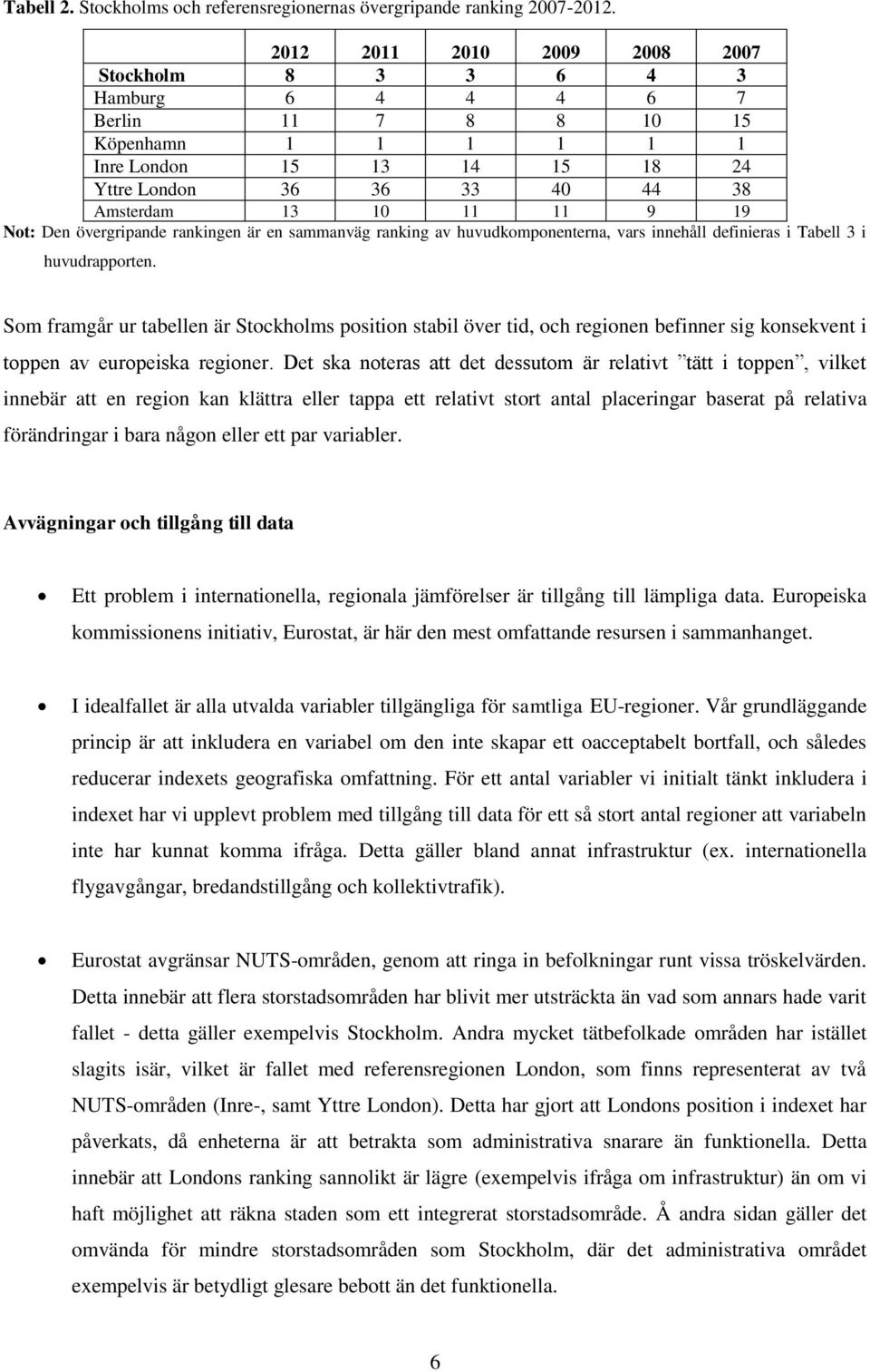 9 19 Not: Den övergripande rankingen är en sammanväg ranking av huvudkomponenterna, vars innehåll definieras i Tabell 3 i huvudrapporten.
