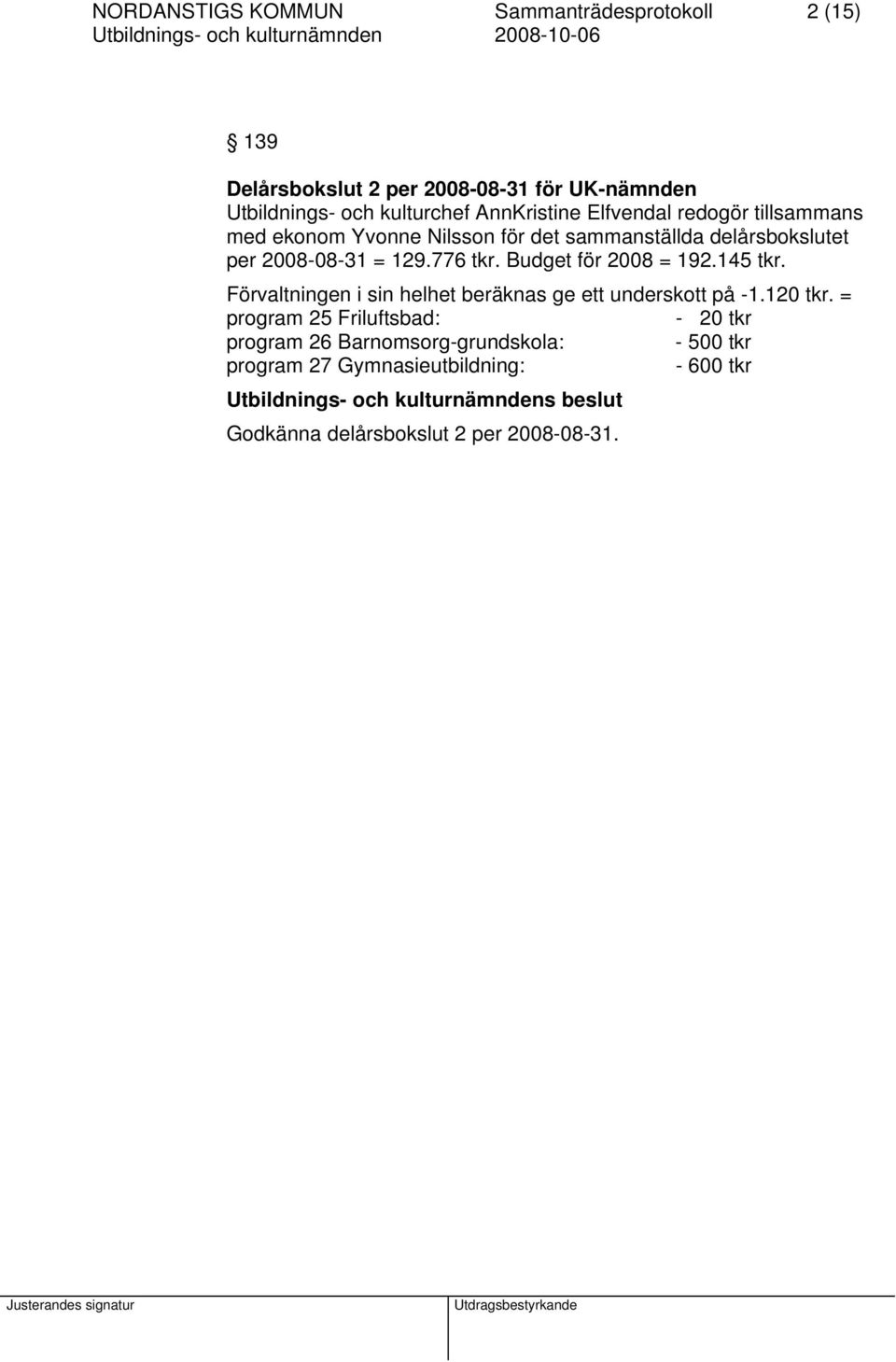 776 tkr. Budget för 2008 = 192.145 tkr. Förvaltningen i sin helhet beräknas ge ett underskott på -1.120 tkr.