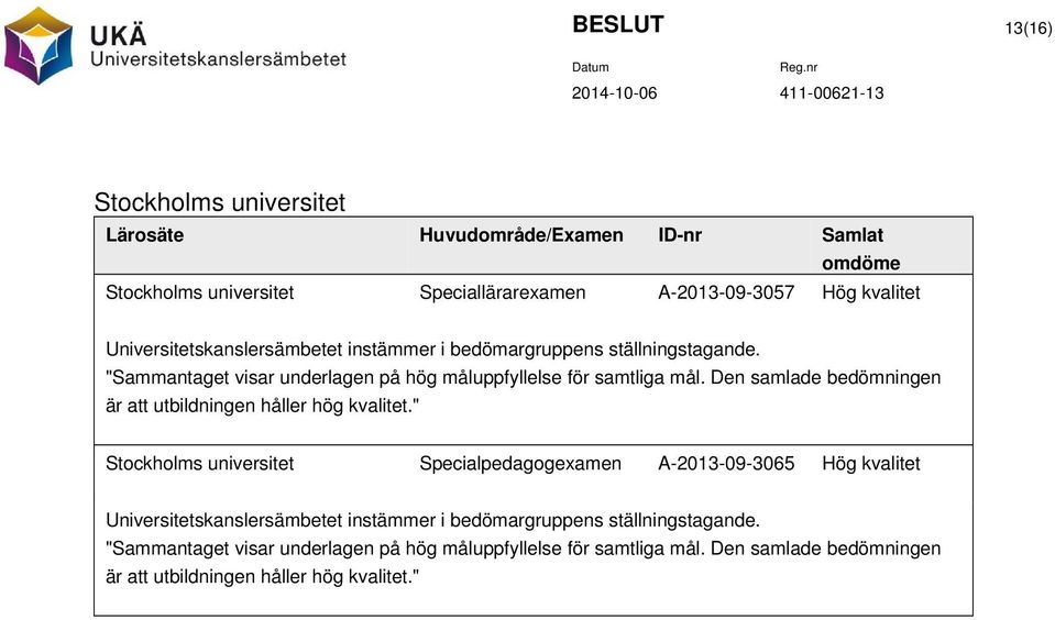 Den samlade bedömningen är att utbildningen håller hög kvalitet.