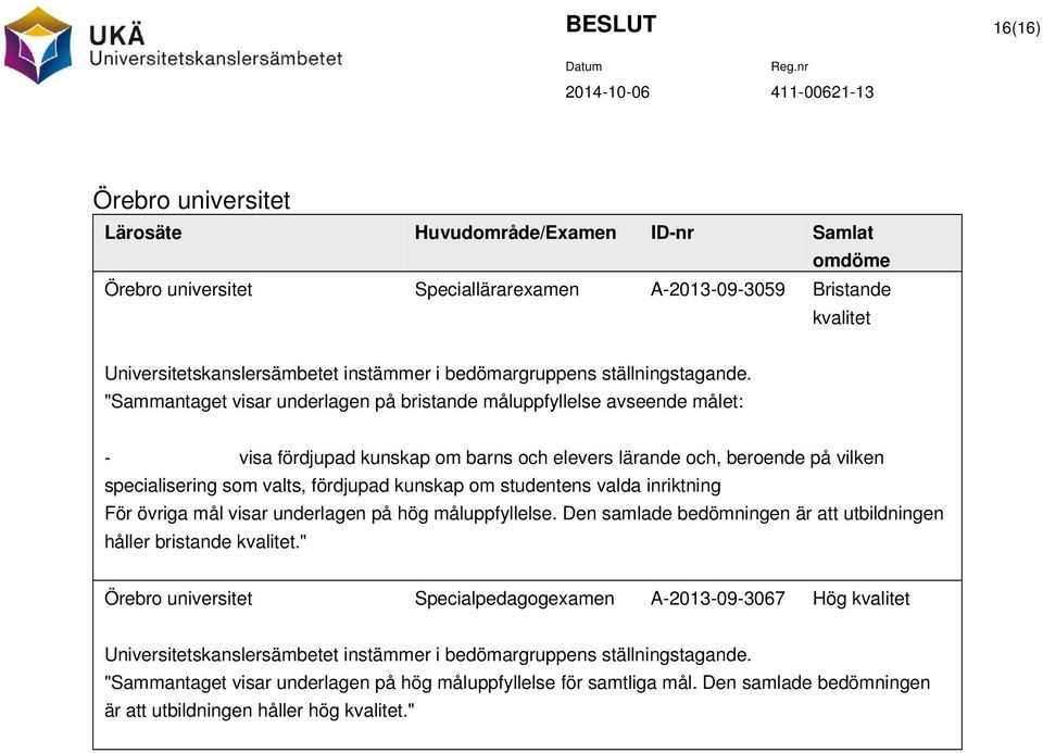 "Sammantaget visar underlagen på bristande måluppfyllelse avseende målet: - visa fördjupad kunskap om barns och elevers lärande och, beroende på vilken specialisering som valts, fördjupad kunskap om