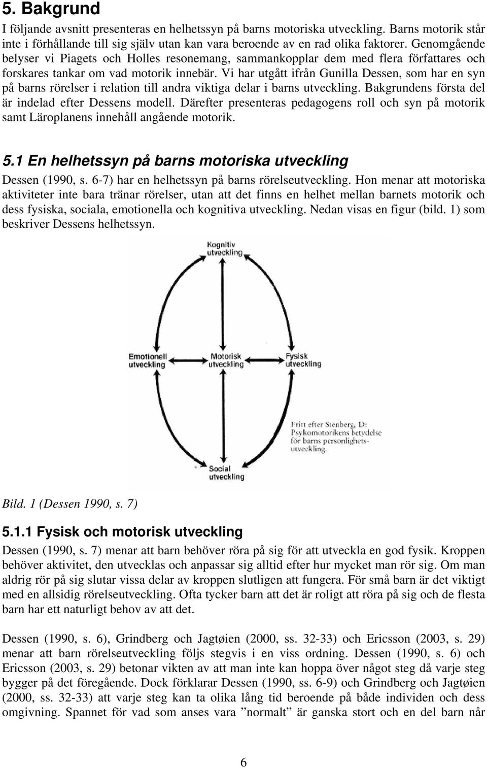 Vi har utgått ifrån Gunilla Dessen, som har en syn på barns rörelser i relation till andra viktiga delar i barns utveckling. Bakgrundens första del är indelad efter Dessens modell.