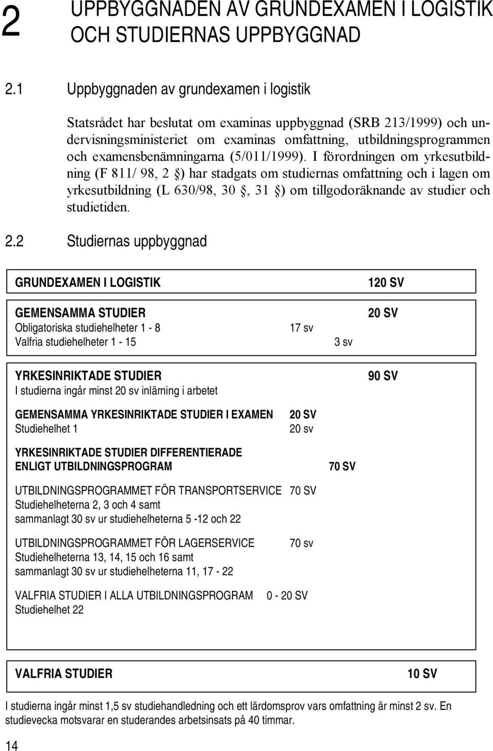 examensbenämningarna (5/011/1999).