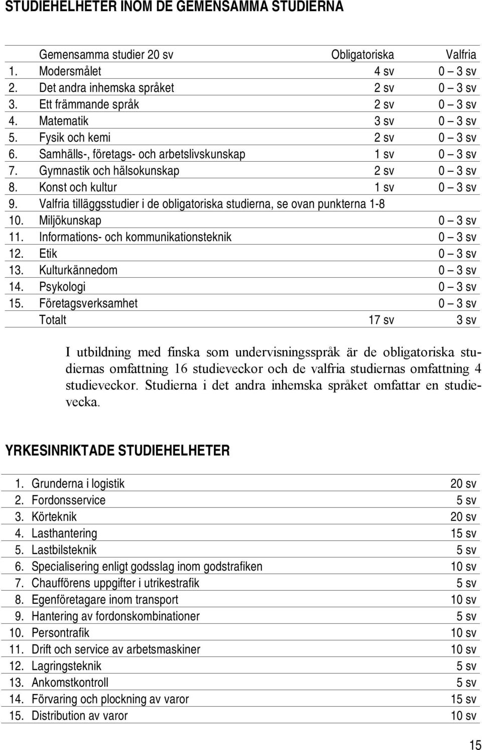 Valfria tilläggsstudier i de obligatoriska studierna, se ovan punkterna 1-8 10. Miljökunskap 0 3 sv 11. Informations- och kommunikationsteknik 0 3 sv 12. Etik 0 3 sv 13. Kulturkännedom 0 3 sv 14.