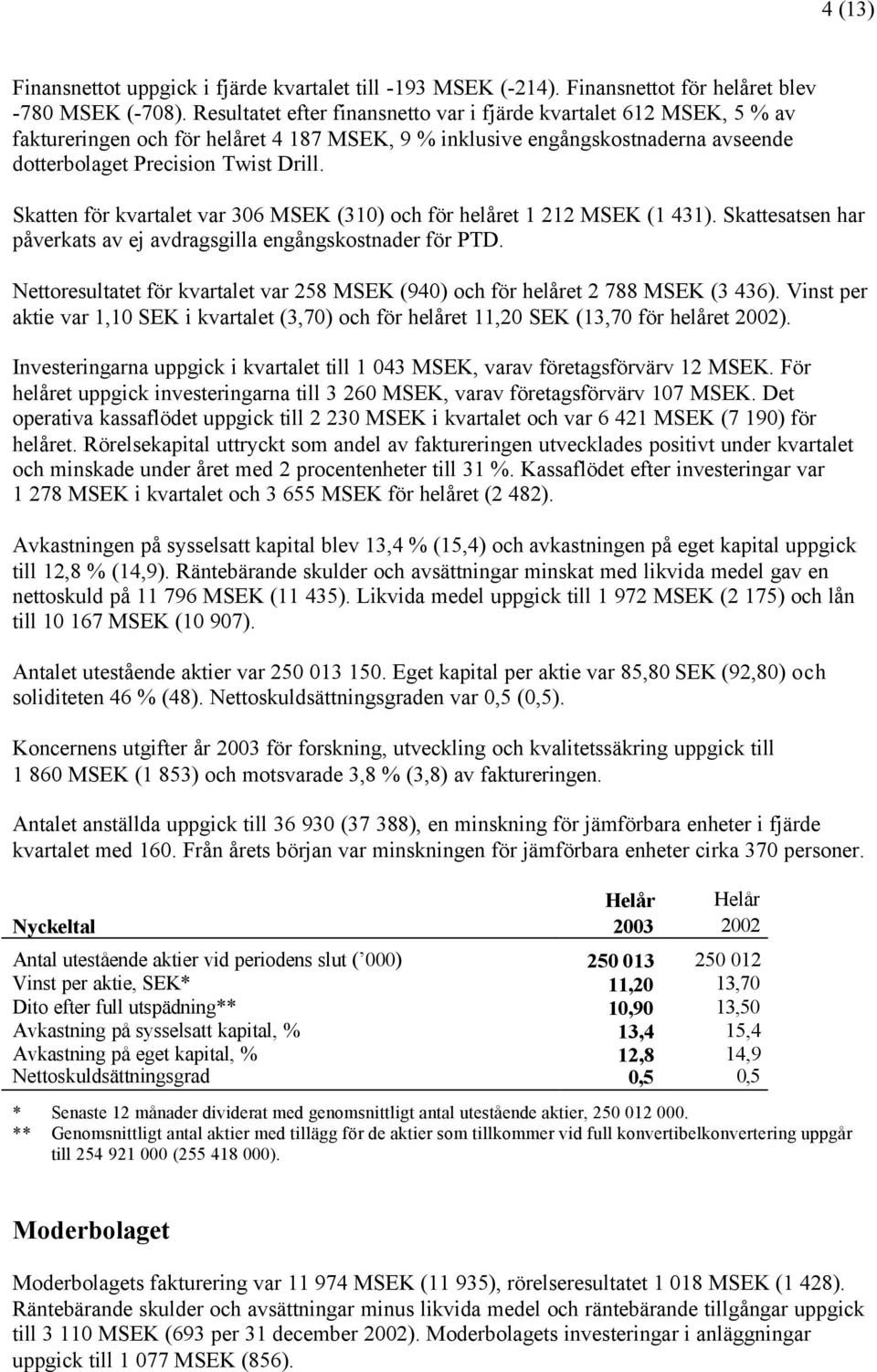 Skatten för kvartalet var 306 MSEK (310) och för helåret 1 212 MSEK (1 431). Skattesatsen har påverkats av ej avdragsgilla engångskostnader för PTD.