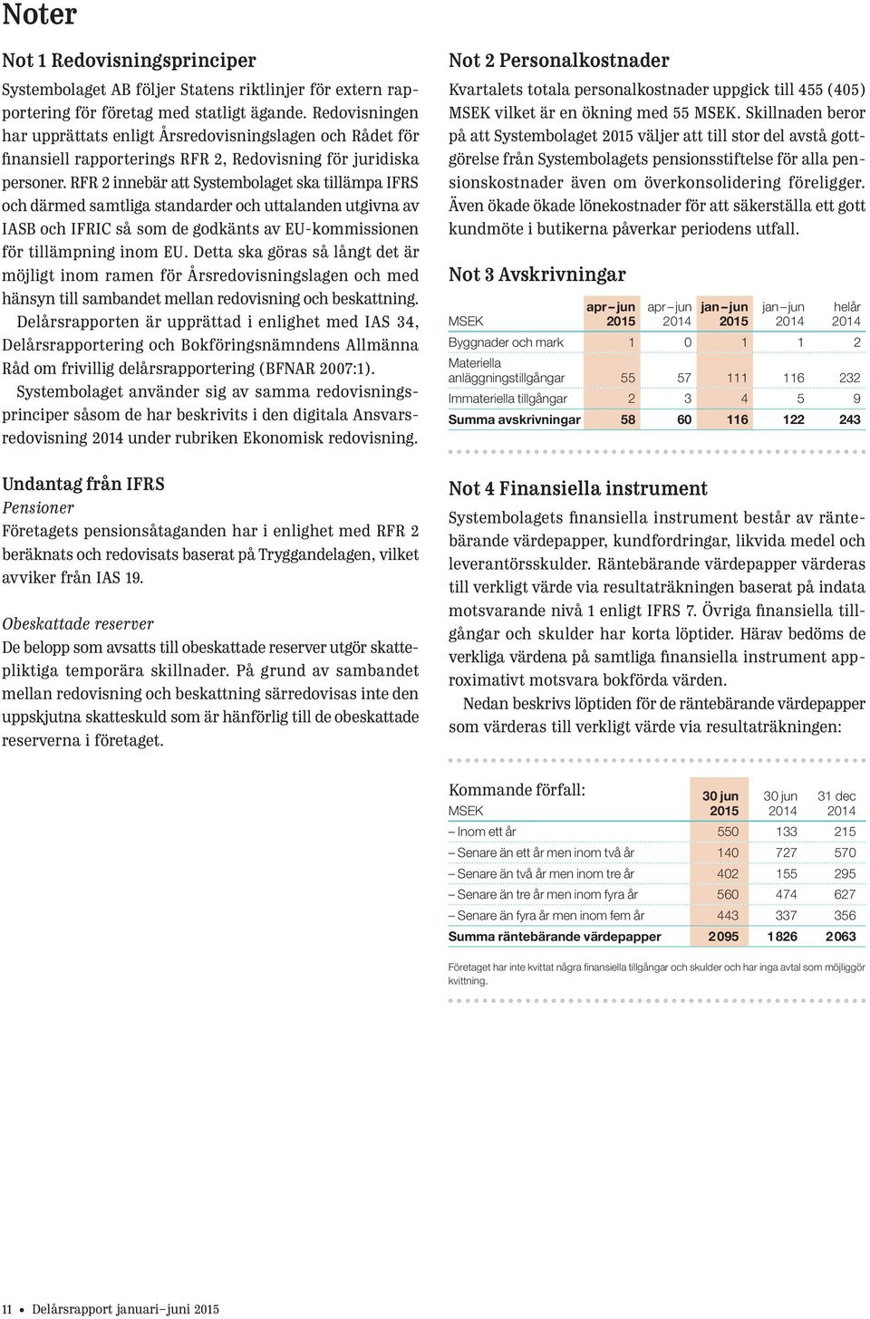 RFR 2 innebär att Systembolaget ska tillämpa IFRS och därmed samtliga standarder och uttalanden utgivna av IASB och IFRIC så som de godkänts av EU-kommissionen för tillämpning inom EU.