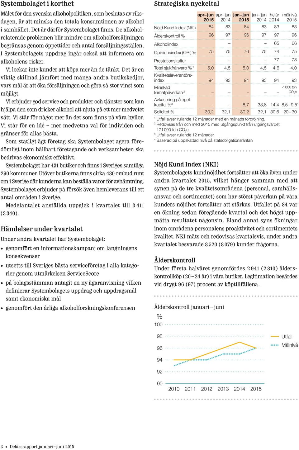 Vi lockar inte kunder att köpa mer än de tänkt. Det är en viktig skillnad jämfört med många andra butikskedjor, vars mål är att öka försäljningen och göra så stor vinst som möjligt.