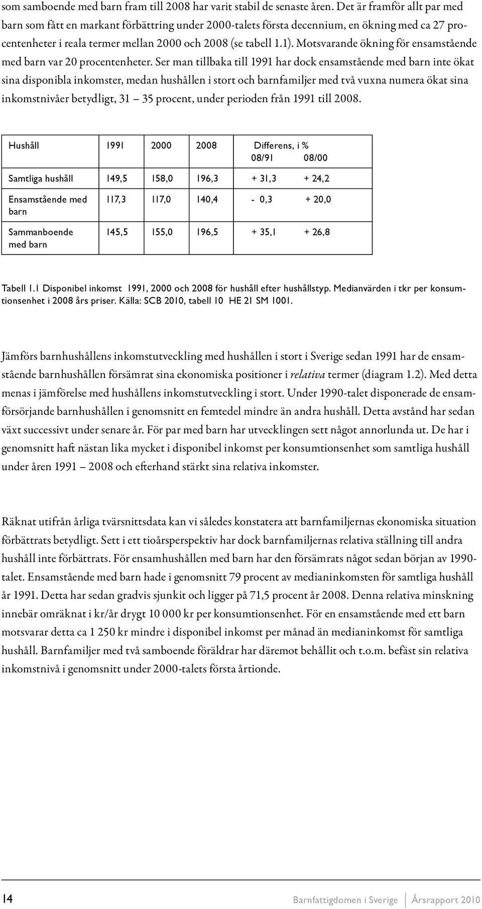 Motsvarande ökning för ensamstående med barn var 20 procentenheter.