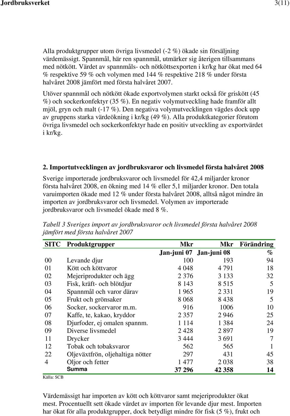 Utöver spannmål och nötkött ökade exportvolymen starkt också för griskött (45 %) och sockerkonfektyr (35 %). En negativ volymutveckling hade framför allt mjöl, gryn och malt (-17 %).