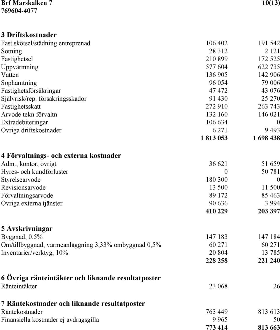 472 43 076 Självrisk/rep.