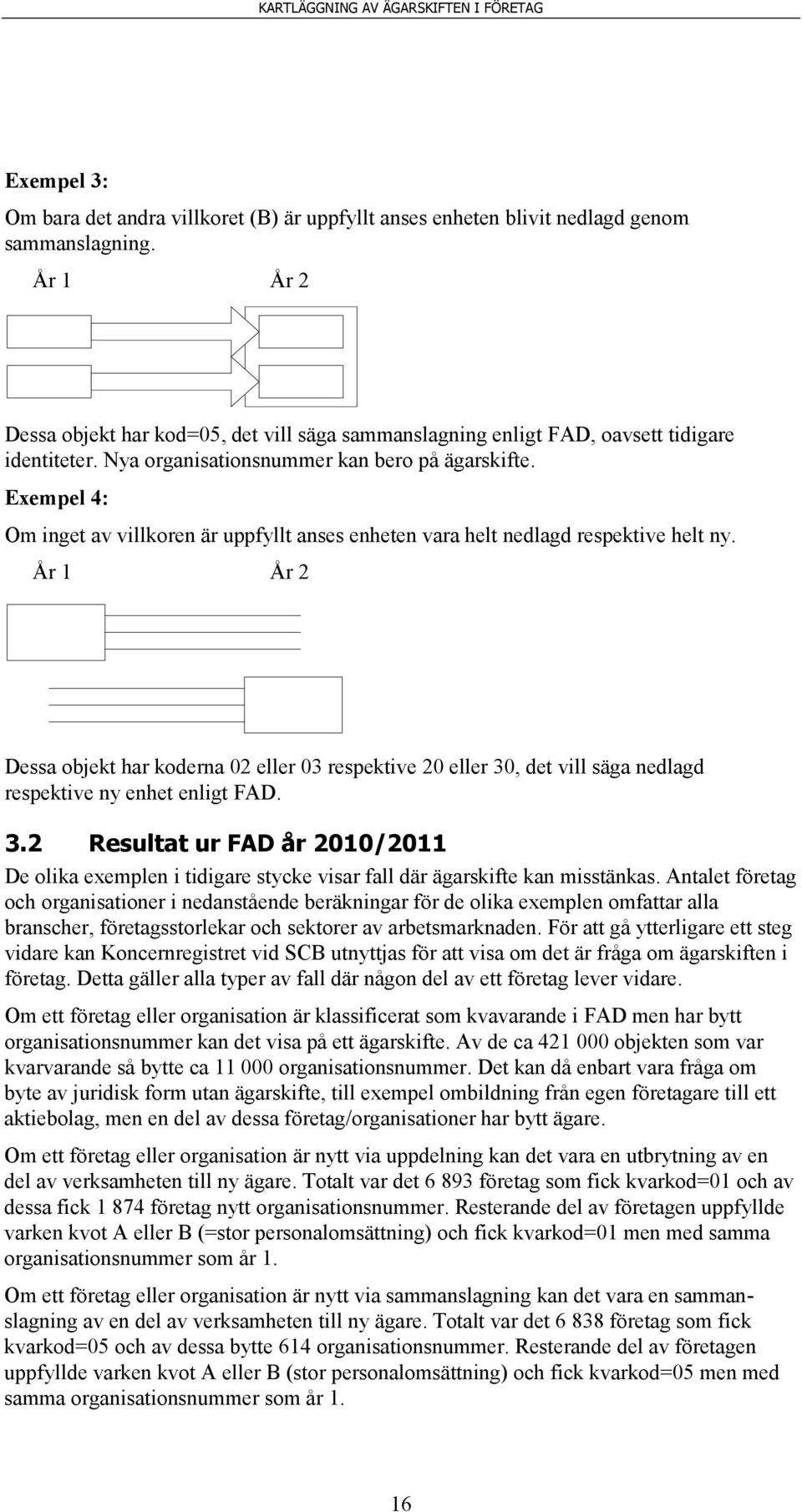 Exempel 4: Om inget av villkoren är uppfyllt anses enheten vara helt nedlagd respektive helt ny.