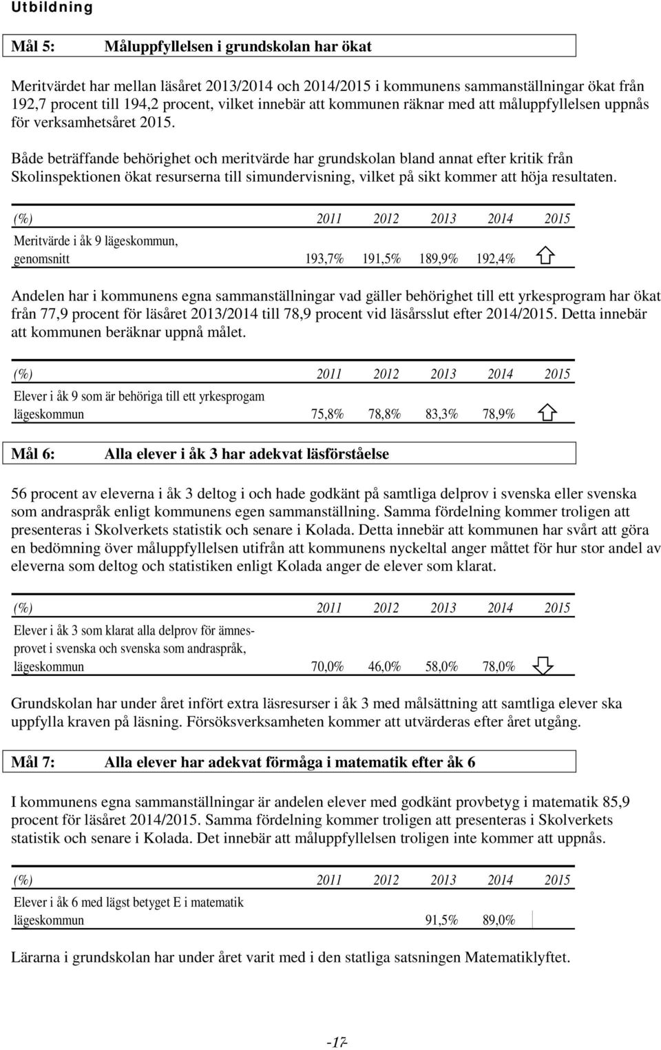 Både beträffande behörighet och meritvärde har grundskolan bland annat efter kritik från Skolinspektionen ökat resurserna till simundervisning, vilket på sikt kommer att höja resultaten.