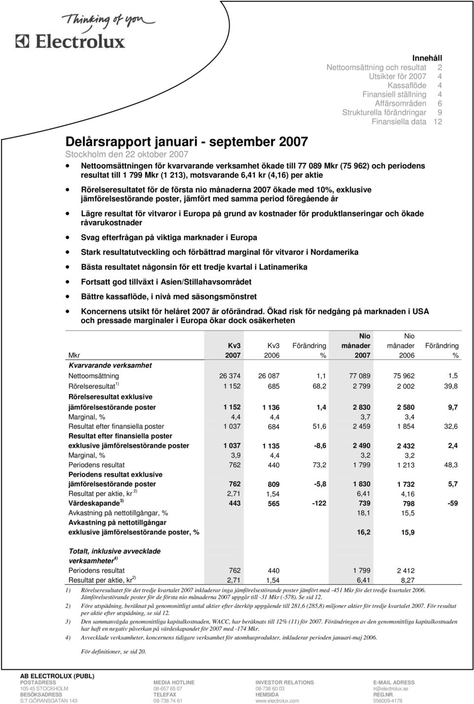 första nio na ökade med 10%, exklusive jämförelsestörande poster, jämfört med samma period föregående år Lägre resultat för vitvaror i Europa på grund av kostnader för produktlanseringar och ökade