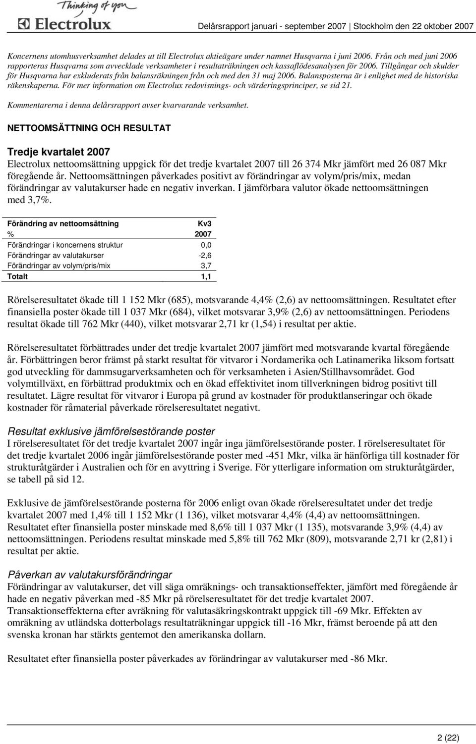 Tillgångar och skulder för Husqvarna har exkluderats från balansräkningen från och med den 31 maj. Balansposterna är i enlighet med de historiska räkenskaperna.