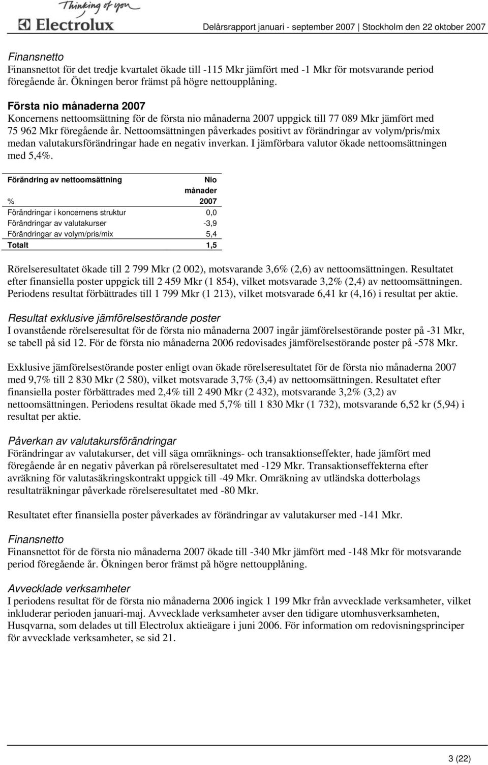 Nettoomsättningen påverkades positivt av förändringar av volym/pris/mix medan valutakursförändringar hade en negativ inverkan. I jämförbara valutor ökade nettoomsättningen med 5,4%.