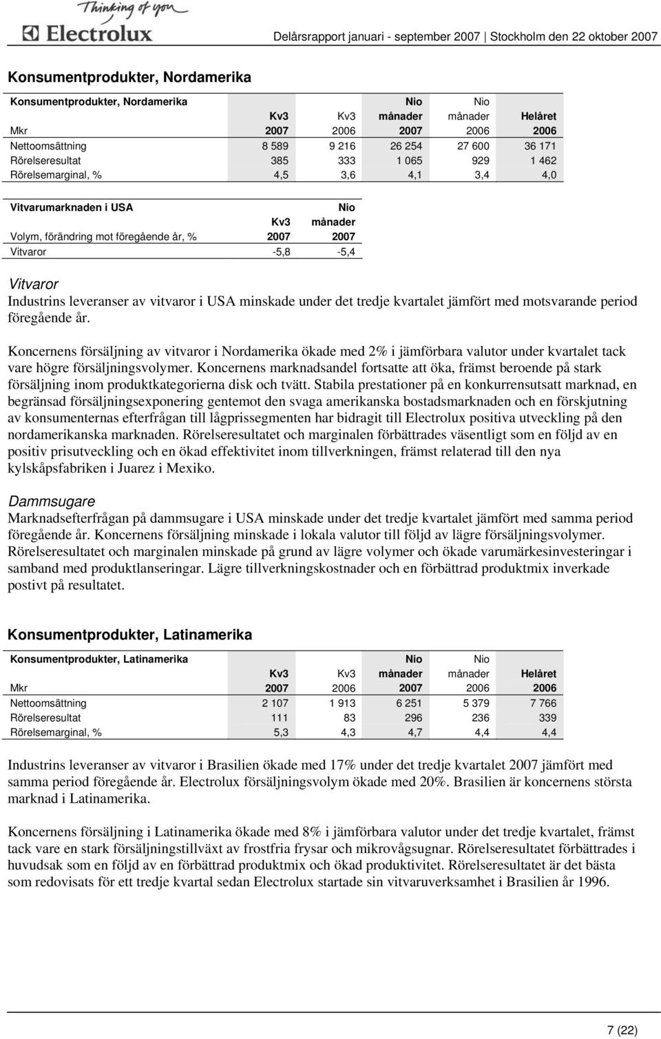 minskade under det tredje kvartalet jämfört med motsvarande period föregående år.