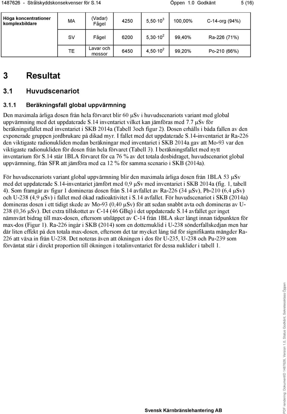 Po-210 (66%) 3 Resultat 3.1 Huvudscenariot 3.1.1 Beräkningsfall global uppvärmning Den maximala årliga dosen från hela förvaret blir 60 µsv i huvudscenariots variant med global uppvärmning med det uppdaterade S.