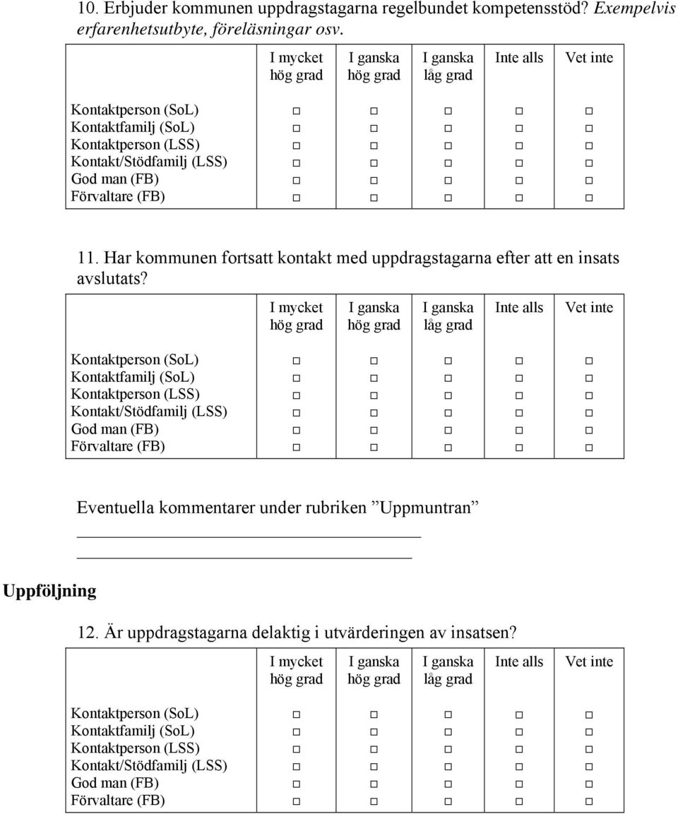 Har kommunen fortsatt kontakt med uppdragstagarna efter att en insats avslutats?