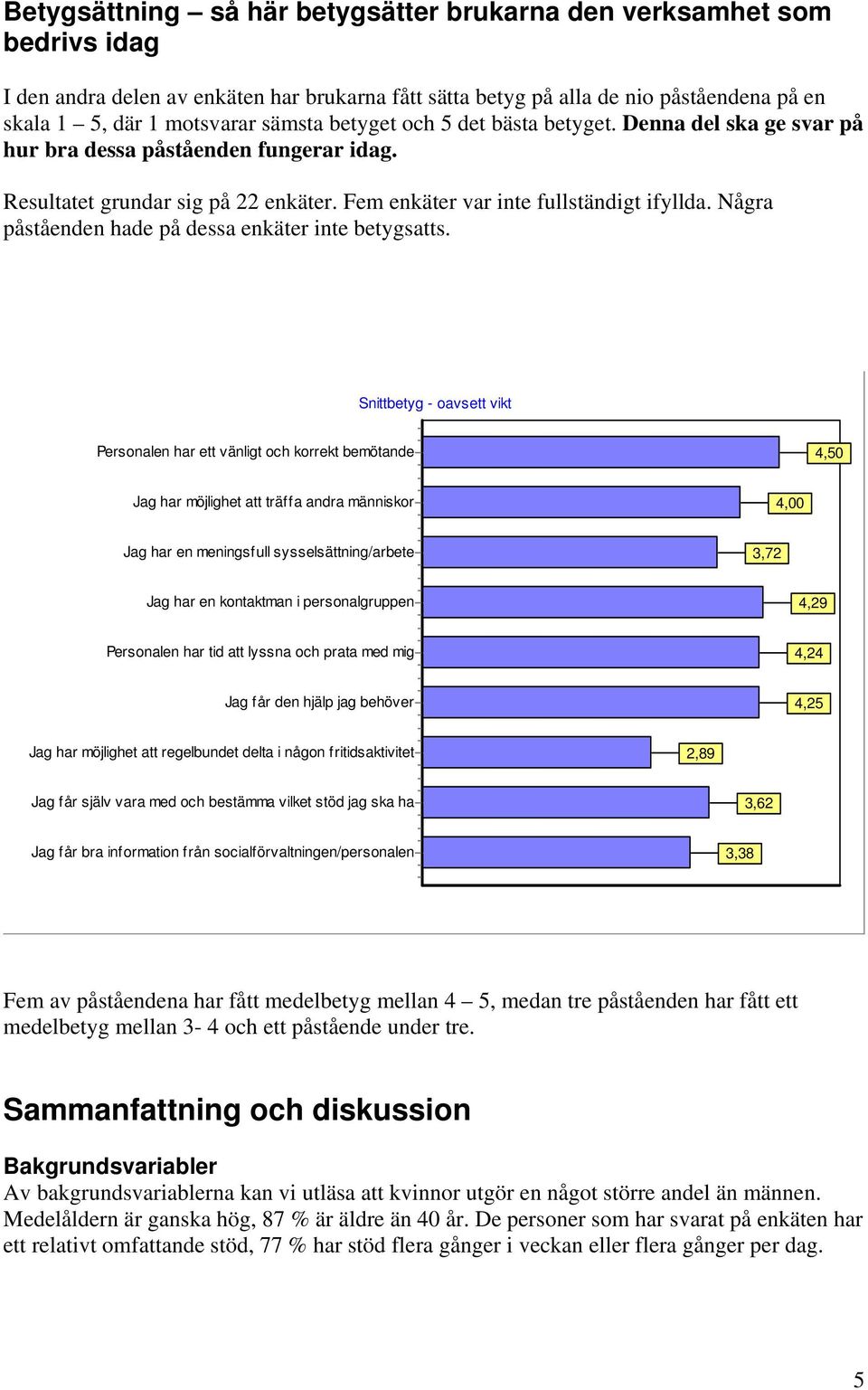 Några påståenden hade på dessa enkäter inte betygsatts.