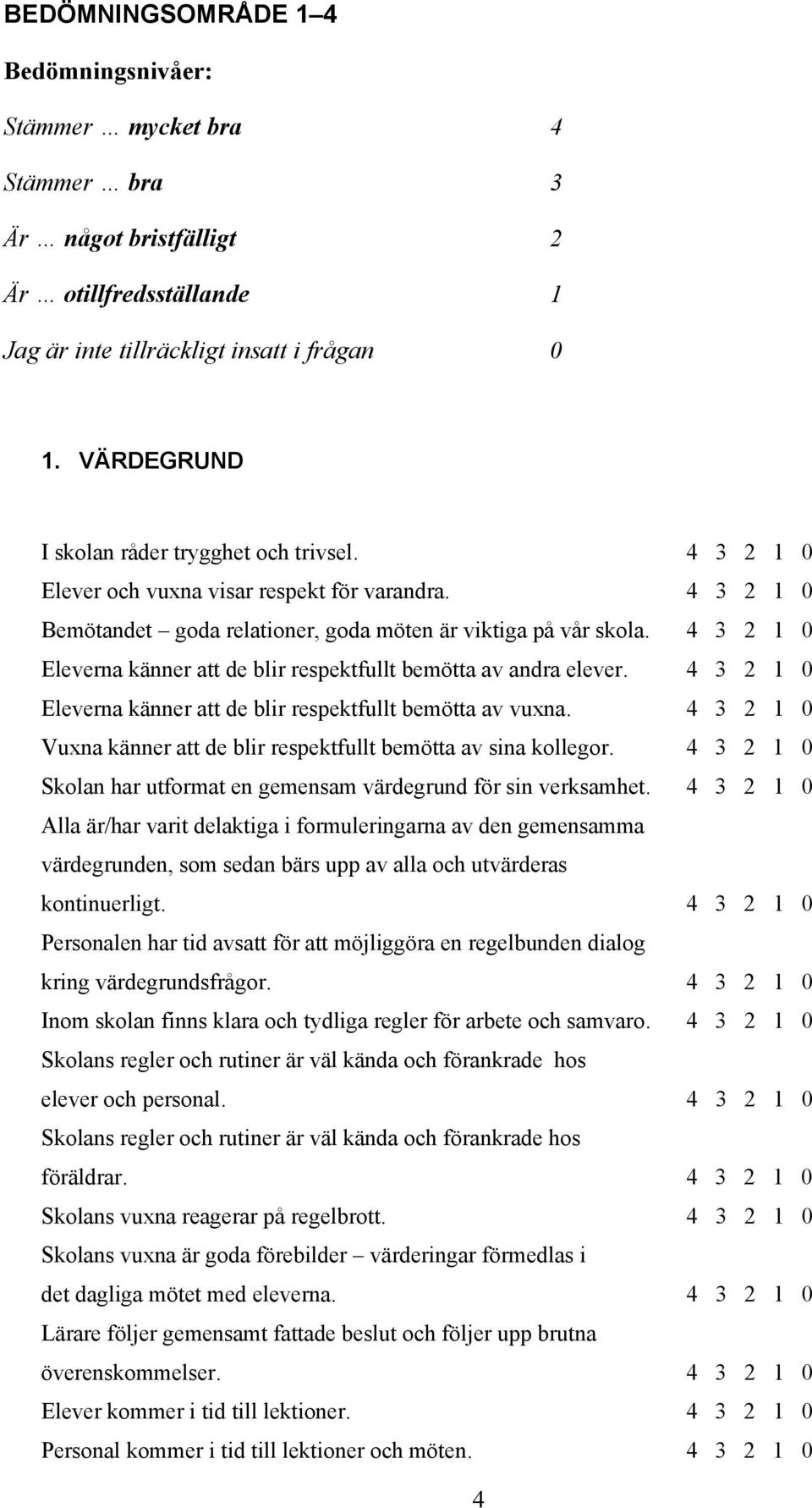 4 3 2 1 0 Eleverna känner att de blir respektfullt bemötta av andra elever. 4 3 2 1 0 Eleverna känner att de blir respektfullt bemötta av vuxna.