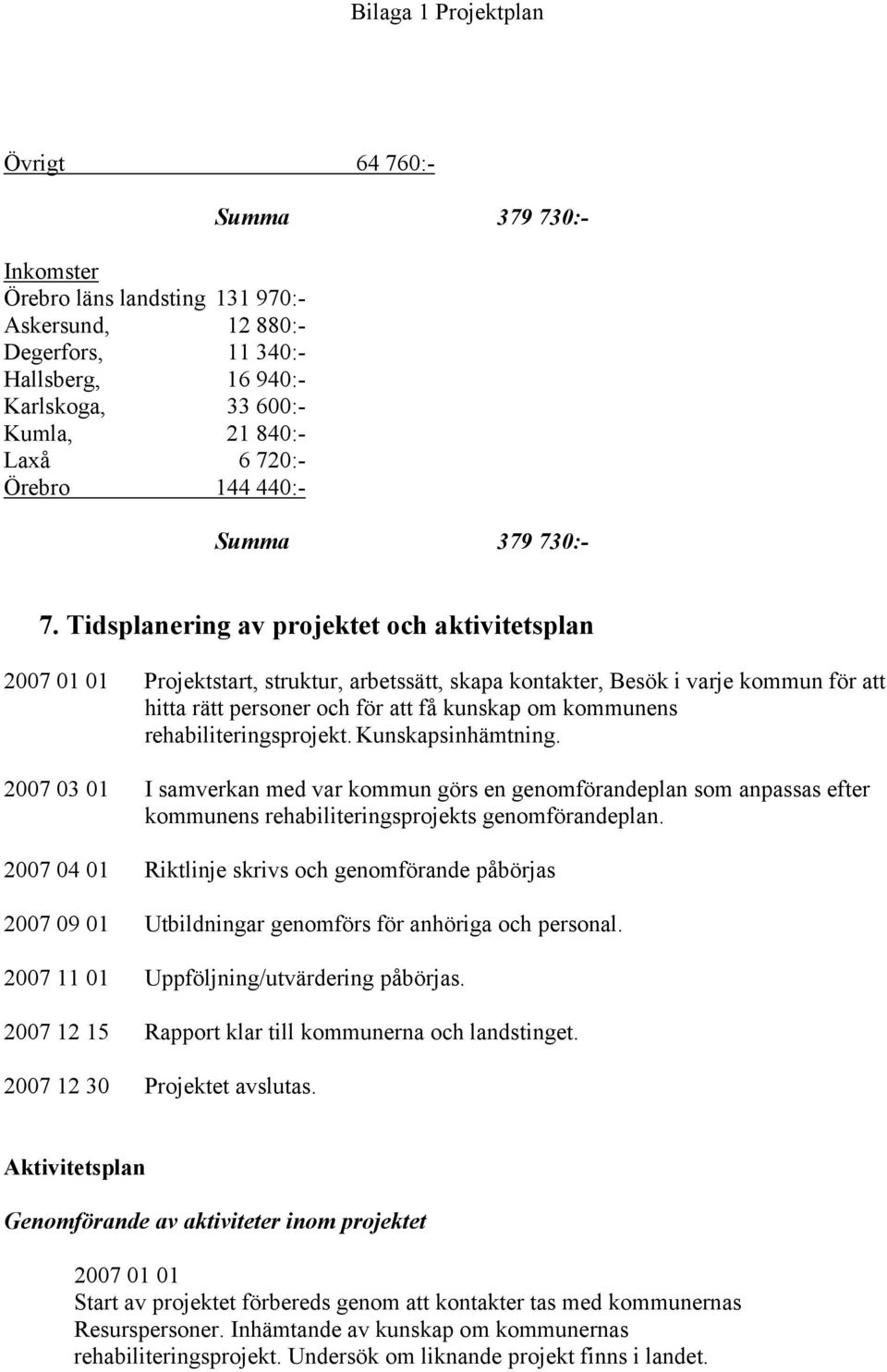 Tidsplanering av projektet och aktivitetsplan 2007 01 01 Projektstart, struktur, arbetssätt, skapa kontakter, Besök i varje kommun för att hitta rätt personer och för att få kunskap om kommunens