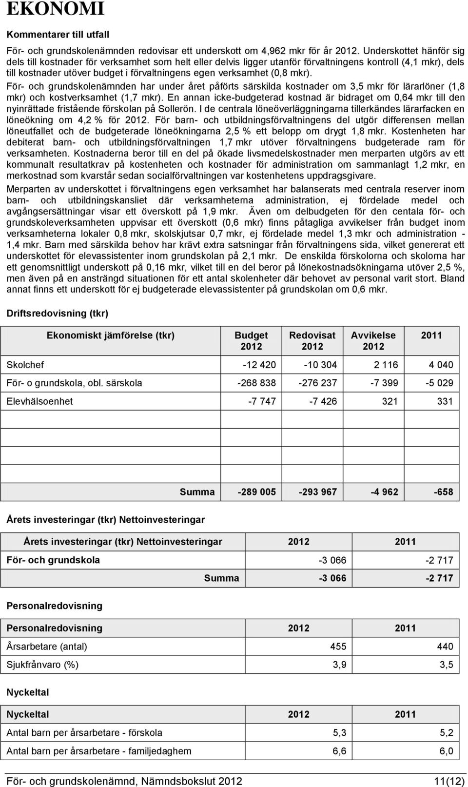 (0,8 mkr). För- och grundskolenämnden har under året påförts särskilda kostnader om 3,5 mkr för lärarlöner (1,8 mkr) och kostverksamhet (1,7 mkr).