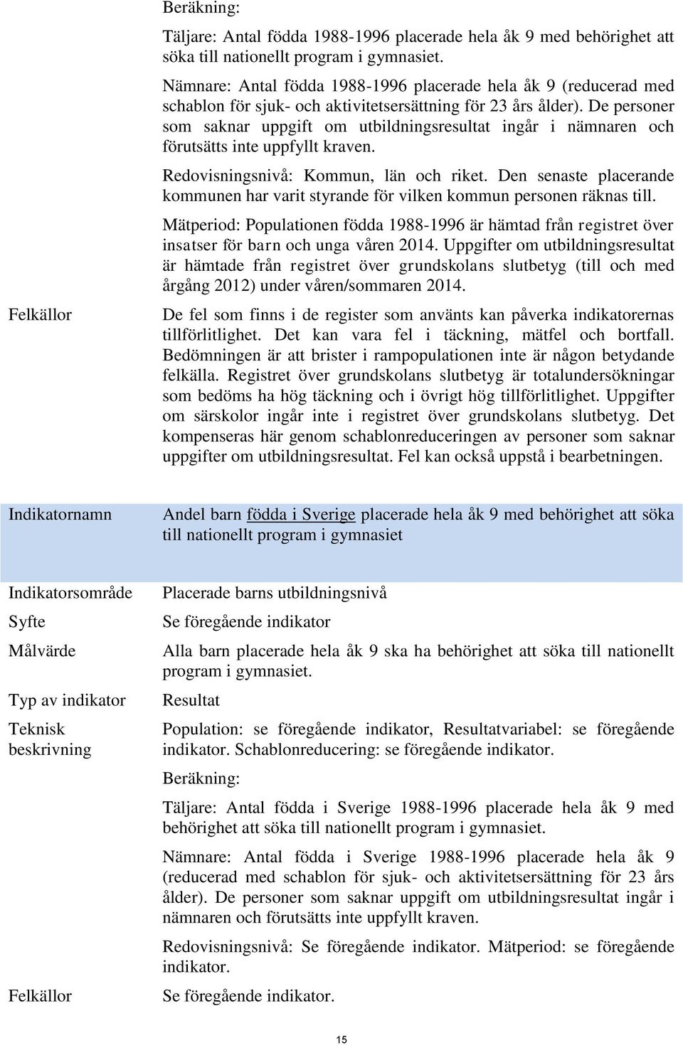 De personer som saknar uppgift om utbildningsresultat ingår i nämnaren och förutsätts inte uppfyllt kraven. Redovisningsnivå: Kommun, län och riket.