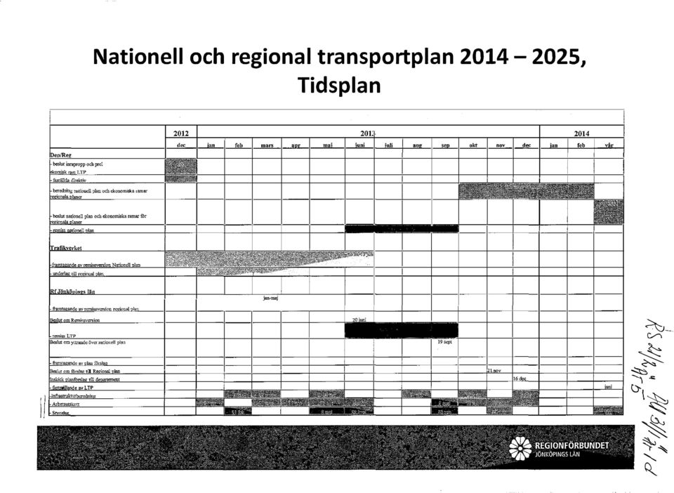 IBeslut om Remissversion Momfö ' tillr""o"".. till --.