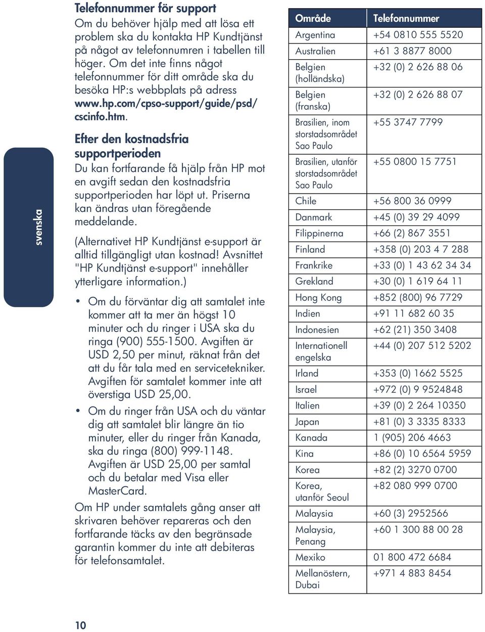 Efter den kostnadsfria supportperioden Du kan fortfarande få hjälp från HP mot en avgift sedan den kostnadsfria supportperioden har löpt ut. Priserna kan ändras utan föregående meddelande.