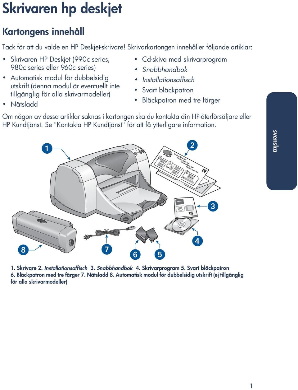 för alla skrivarmodeller) Nätsladd Cd-skiva med skrivarprogram Snabbhandbok Installationsaffisch Svart bläckpatron Bläckpatron med tre färger Om någon av dessa artiklar saknas i kartongen ska du