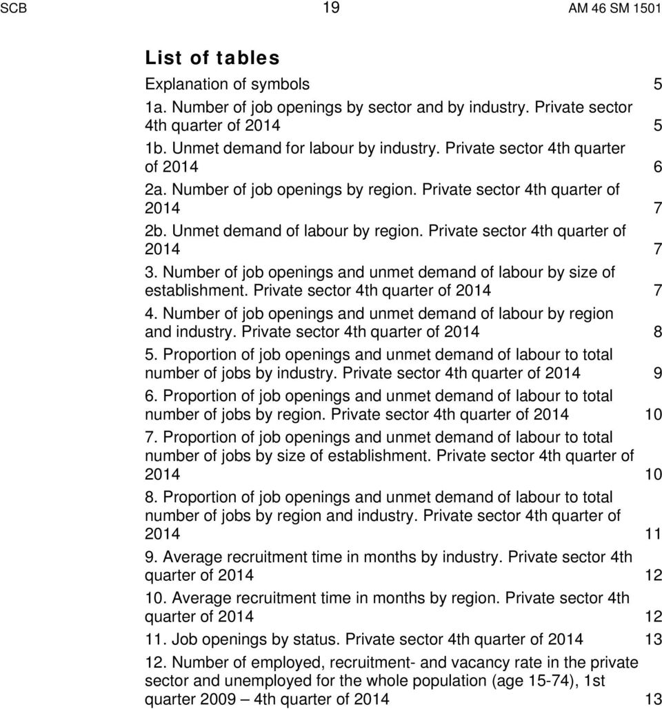 Number of job openings and unmet demand of labour by size of establishment. Private sector 4th quarter of 2014 7 4. Number of job openings and unmet demand of labour by region and industry.